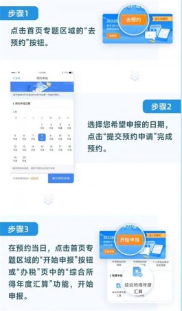 个人所得税退税怎么预约（个税退税预约操作流程图）